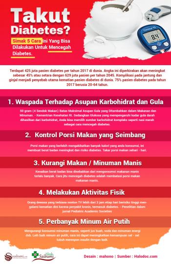 Takut Diabetes ? Simak 5 Cara Ini Yang Bisa Dilakukan Untuk Mencegah Diabetes